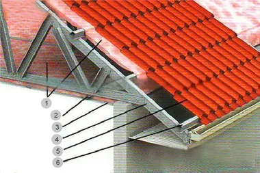 Estructura principal